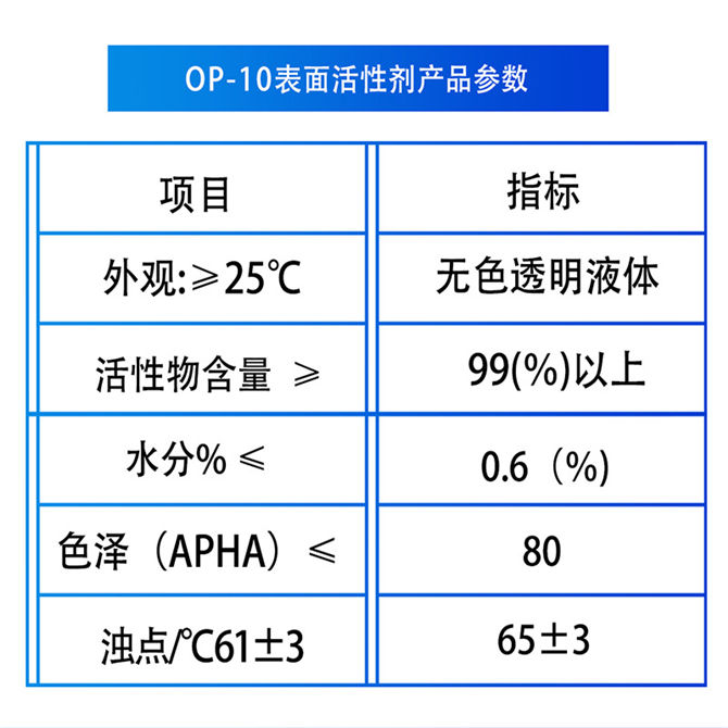 乳化劑OP-10、烷基酚聚氧乙烯醚(圖1)