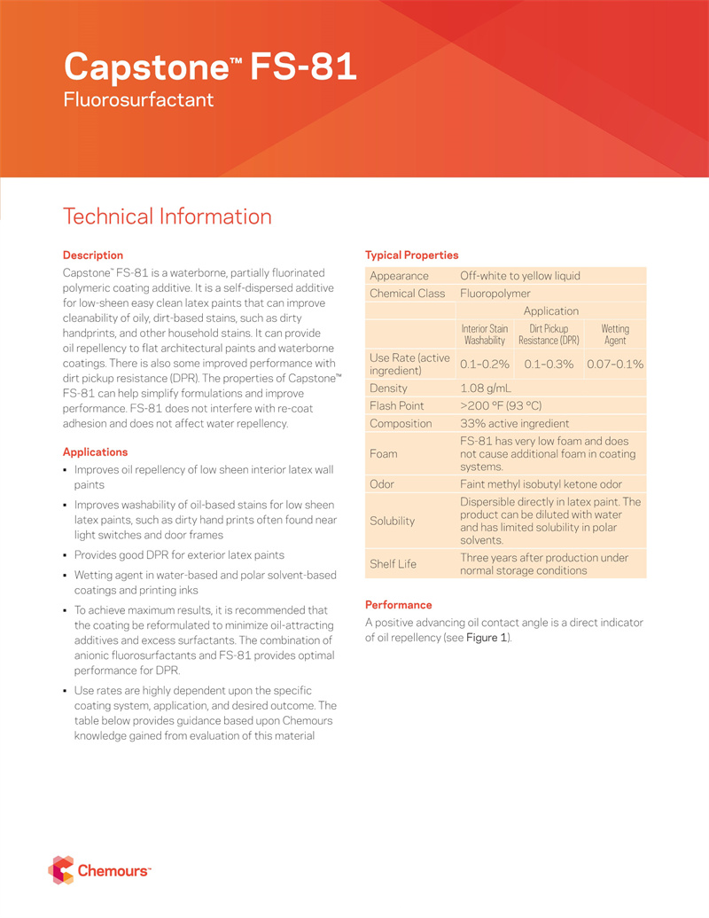 Capstone?FS-81水性添加劑(圖2)